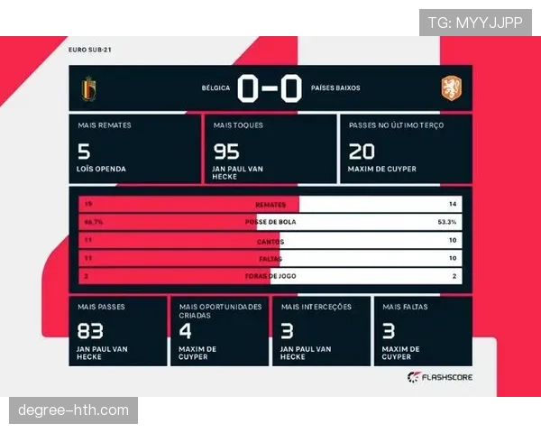 沙勒罗瓦逼抢体系的构建与新一代高效防守战术的趋势分析 沙勒罗瓦逼抢体系的构建与新一代高效防守战术的趋势分析