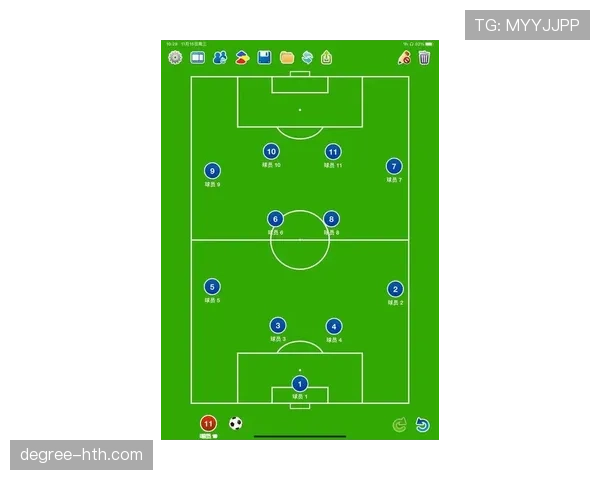 瓜迪奥拉球队站位体系解析:控球战术下的阵型布局与球员职责 瓜迪奥拉球队站位体系解析:控球战术下的阵型布局与球员职责