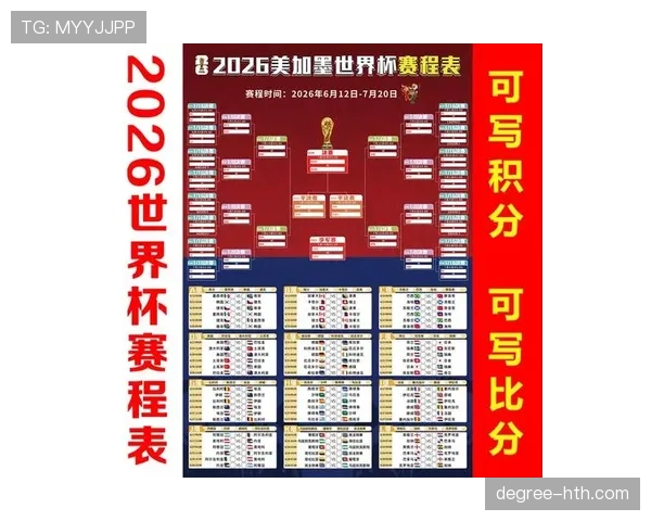 美国队2026世界杯前景分析:主场作战能否突破历史最佳战绩 美国队2026世界杯前景分析:主场作战能否突破历史最佳战绩