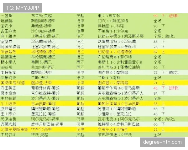 2026世界杯最怕伤病的球队排行榜