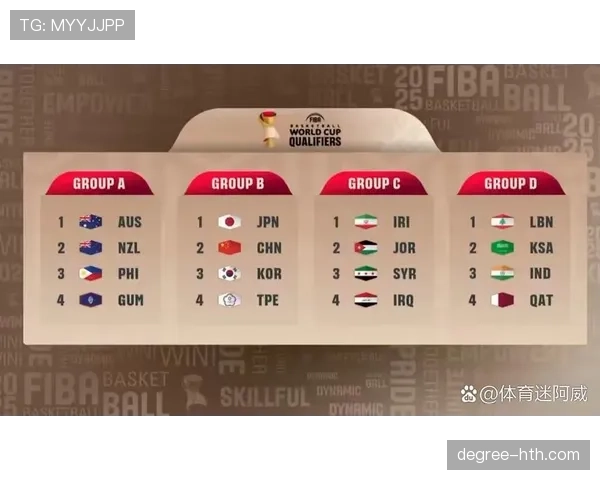 韩国小组第三无缘晋级:世界杯A组结果确认 韩国小组第三无缘晋级:世界杯A组结果确认